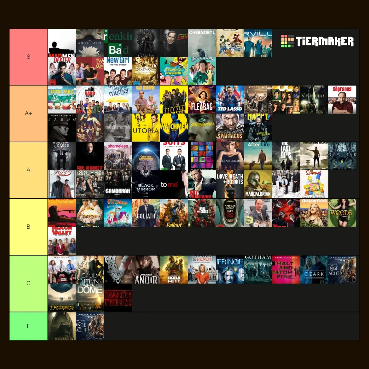 Serien tierlist tim Serien tierlist tim