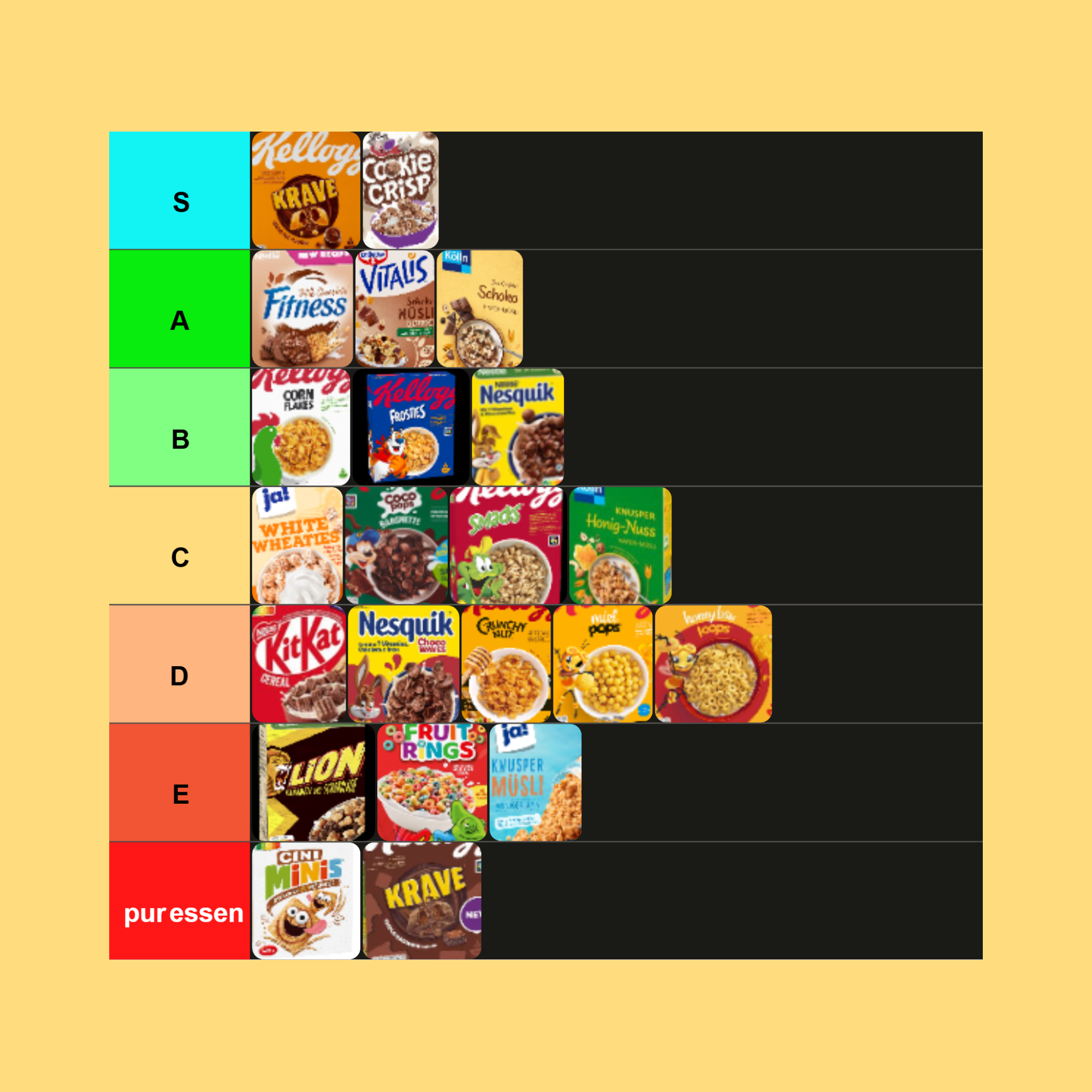 Müsli Marken Müsli Marken