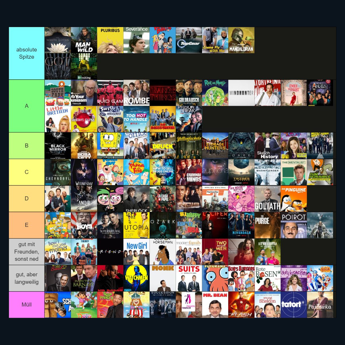 Serien tierlist marc Serien tierlist marc